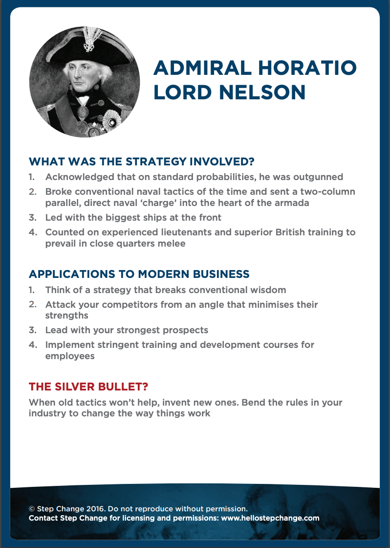 History s Greatest Strategists Admiral Horatio Nelson